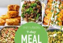 Оптимізація харчування: Гнучкий план здорового харчування на 7 днів