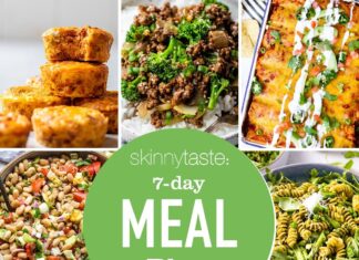 Оптимізація харчування: Гнучкий план здорового харчування на 7 днів