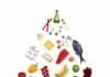 Посібник із низькожирової дієти: Порівняння «Choose to Lose» та «Eat More, Weigh Less»