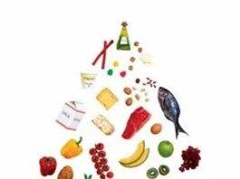 Panduan Diet Rendah Lemak: Bandingkan Pilih Menurunkan vs. Makan Lebih Banyak Berat Badan Lebih Sedikit